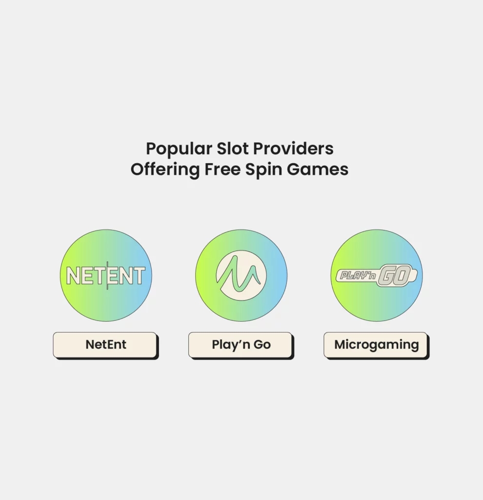Best Bitcoin Casino Free Spins Bonuses [2025 Rankings]