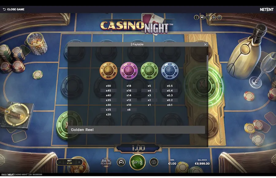 Casino Night Slot Demo & Review ᐈ NetEnt